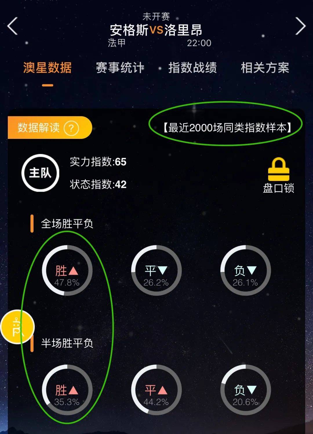 游业发展潜